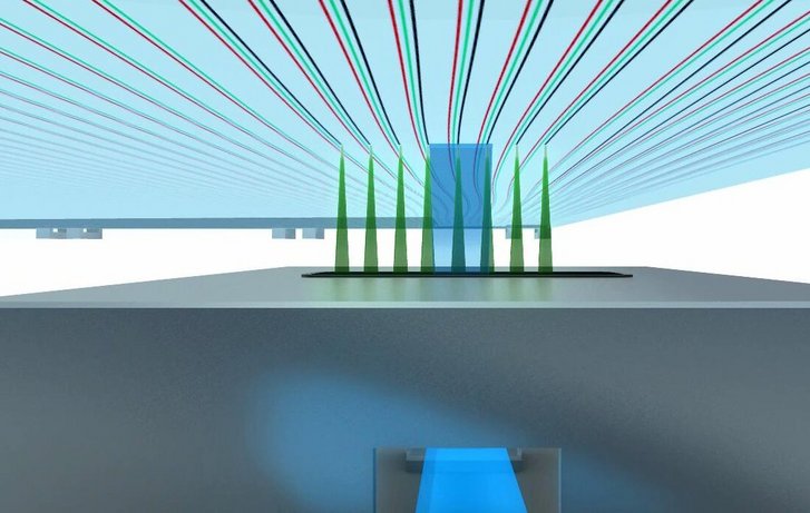 动态路径追踪 动态路径追踪