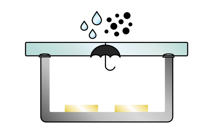 Gaphics: Sealing and Protection of electronic parts